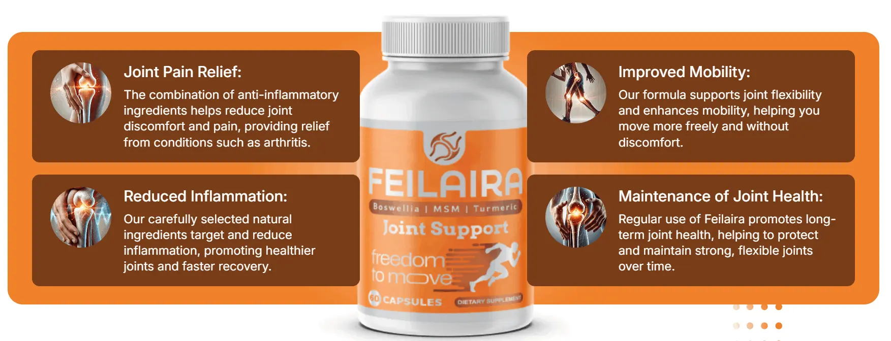 feilaira Pricing Details